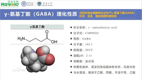 一文读懂肥料增效剂及氮肥增效